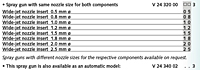 Pilot Misch-N Model Numbers